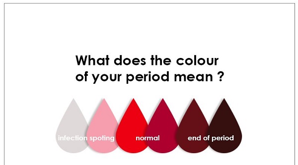 WHAT THE COLOR OF YOUR PERIOD BLOOD SAY ABOUT YOUR HEALTH ...